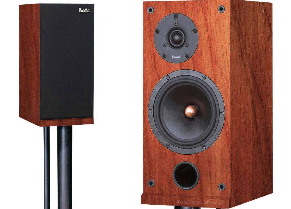 ProAc Speakers